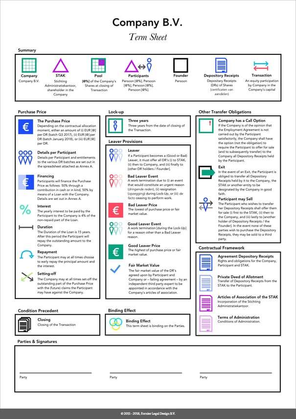 Visual-Term-Sheet-1