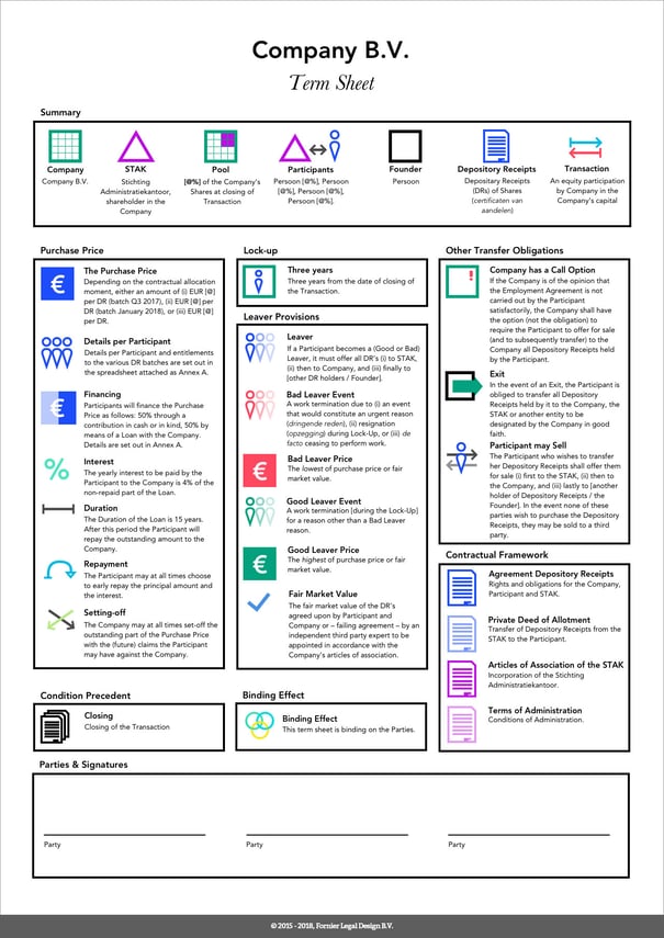 Visual-Term-Sheet