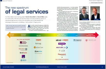 The New Spectrum of Legal Services.